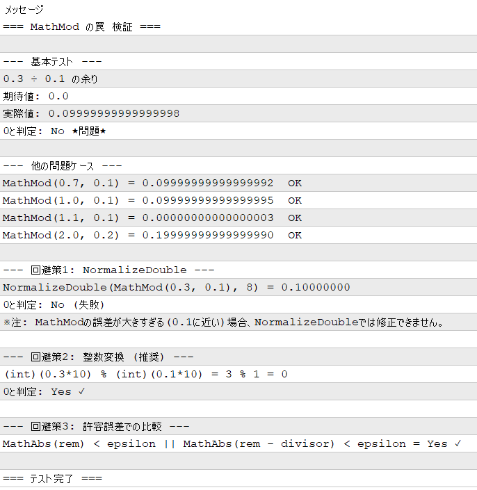 MathModの浮動小数点誤差