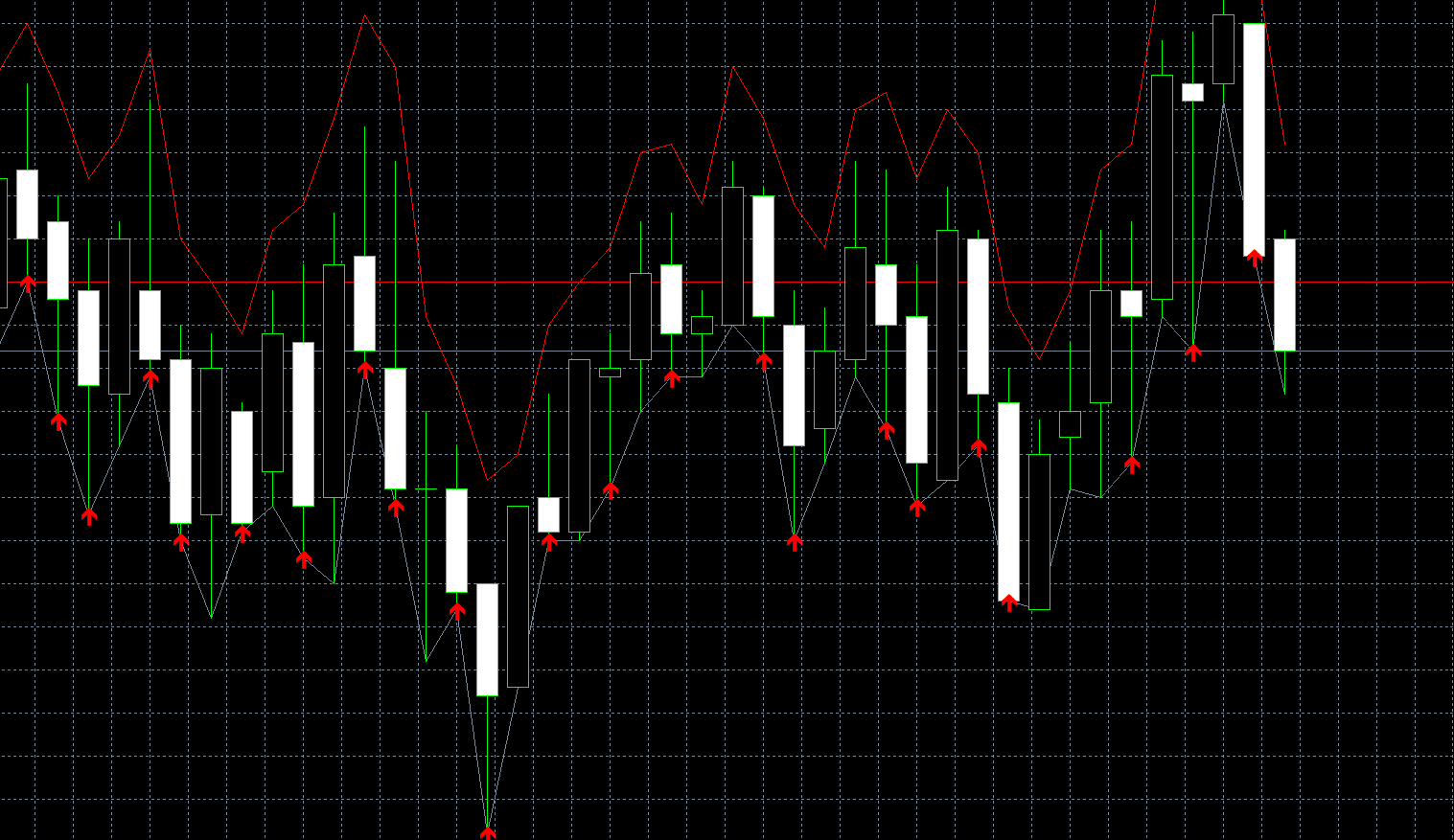 リペイントの罠